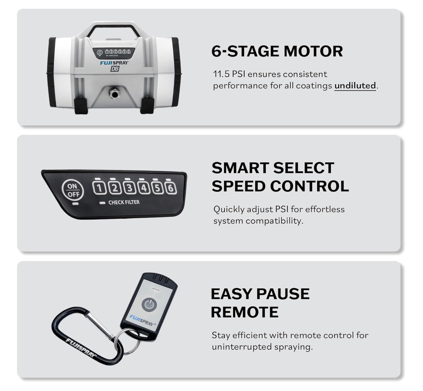 Fuji Spray D6 - T70 Spray System