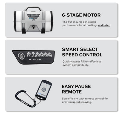 Fuji Spray D6 - T70 Spray System