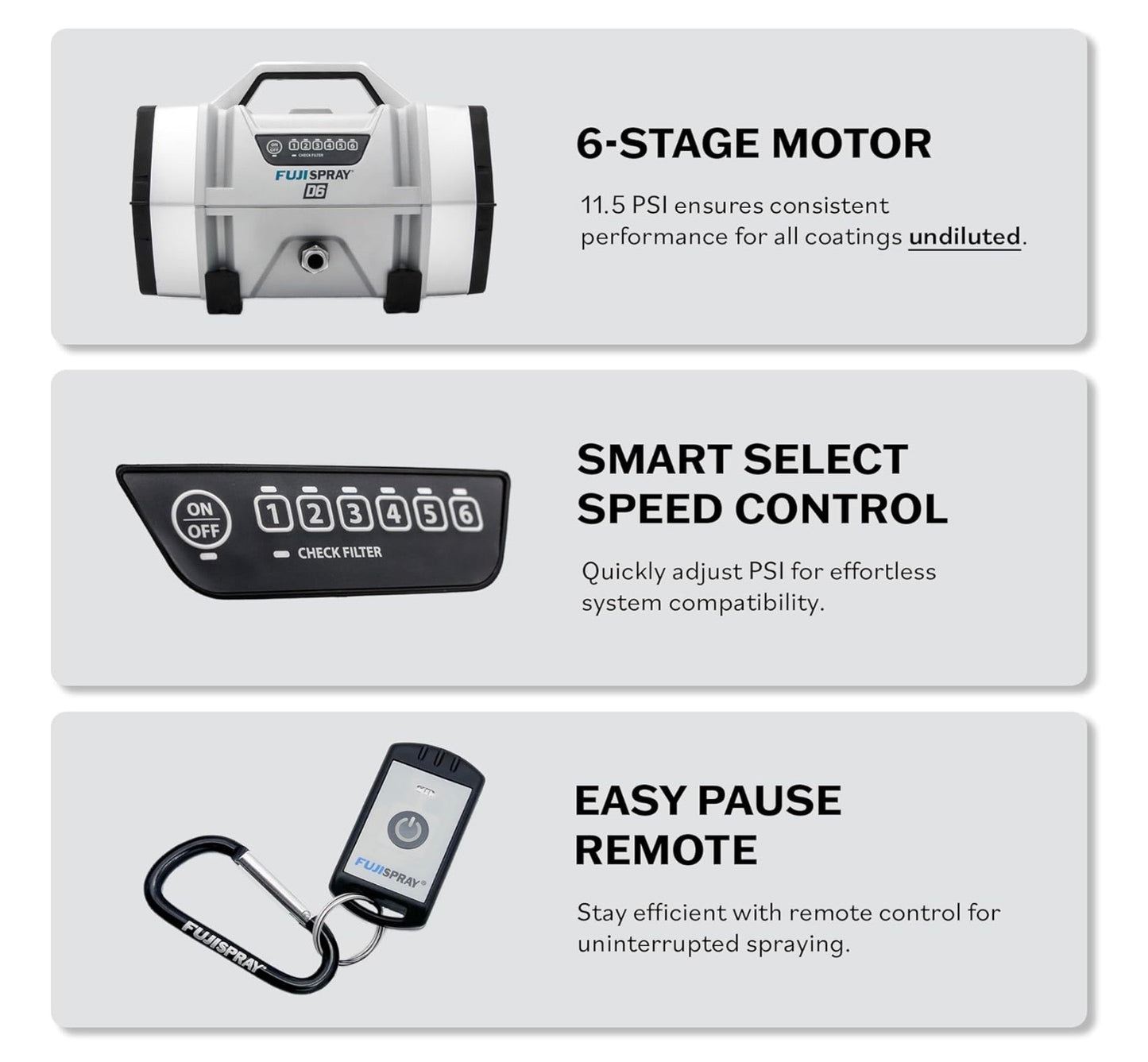 Fuji Spray D6 - T75G Spray System