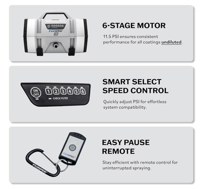 Fuji Spray D6 - T75G Spray System